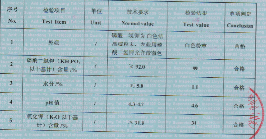 磷酸二氢钾,磷酸二氢钾真假